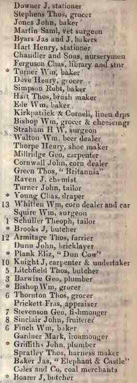 Wandsworth road 1842 Robsons street directory