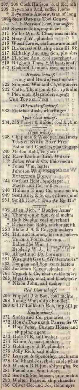 207 - 286 Wapping High street 1842 Robsons street directory