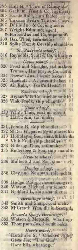 288 - 353 Wapping High street 1842 Robsons street directory