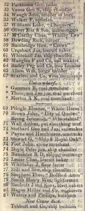 32 - 85 Wapping wall 1842 Robsons street directory