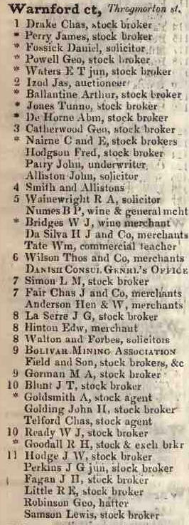 Warnford court, Throgmorton street 1842 Robsons street directory