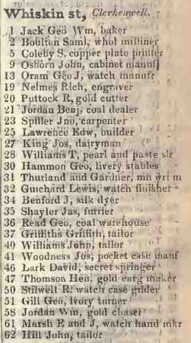 Whiskin street, Clerkenwell 1842 Robsons street directory