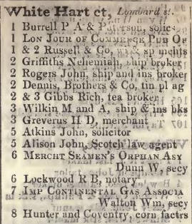 White Hart court, Lombard street 1842 Robsons street directory