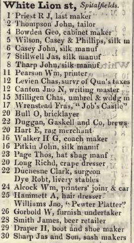 White Lion street, Spitalfields 1842 Robsons street directory