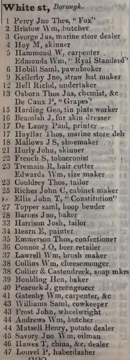 1 - 47 White street, Borough 1842 Robsons street directory