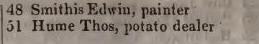 48 - 51 White street, Borough 1842 Robsons street directory
