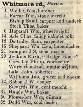 Whitmore road, Hoxton 1842 Robsons street directory
