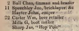 2 - Hop Pole, William street, Blackfriars road 1842 Robsons street directory