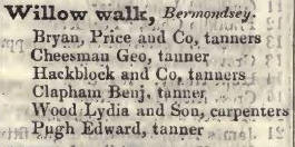 Willow Walk, Bermondsey 1842 Robsons street directory