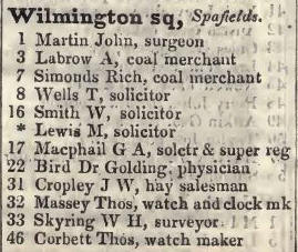 Wilmington square, Spafields 1842 Robsons street directory