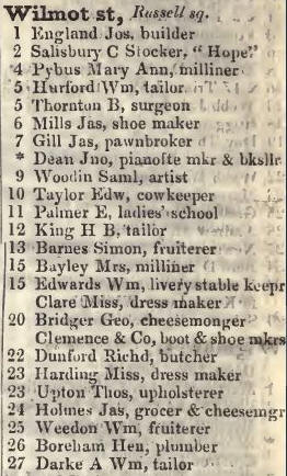 Wilmot street, Russell square 1842 Robsons street directory