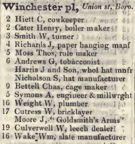Winchester place, Union street, Borough 1842 Robsons street directory