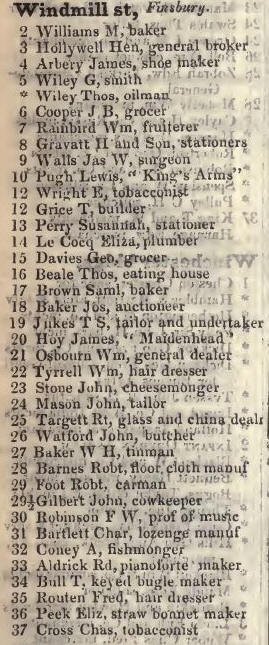 Windmill street, Finsbury 1842 Robsons street directory