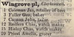 Wingrove place, Clerkenwell 1842 Robsons street directory